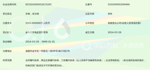 成都恒瑞非融資性擔(dān)保 專業(yè)服務(wù)，助力企業(yè)發(fā)展